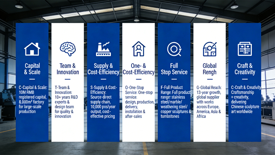 Цзянсу Синьешэн Скульптура Лтд.