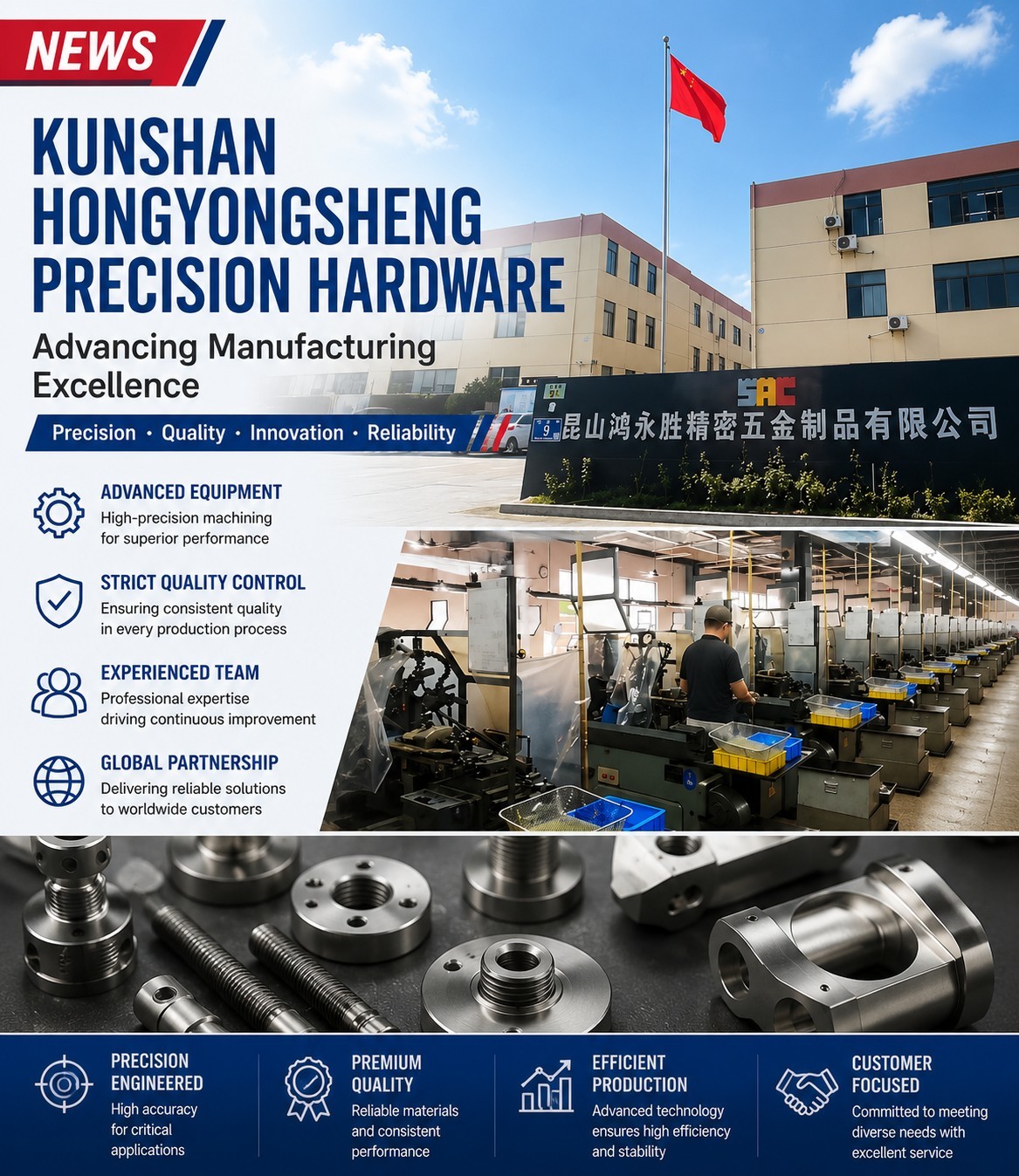 Как компания Kunshan Hongyongsheng Precision Hardware расширяет свою производственную мощь?